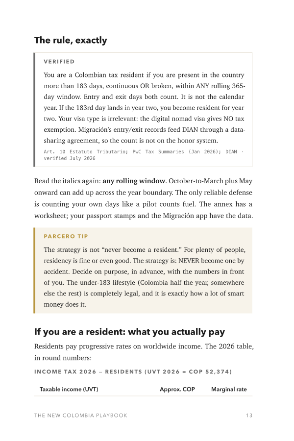 Verified box: the 183-day rule